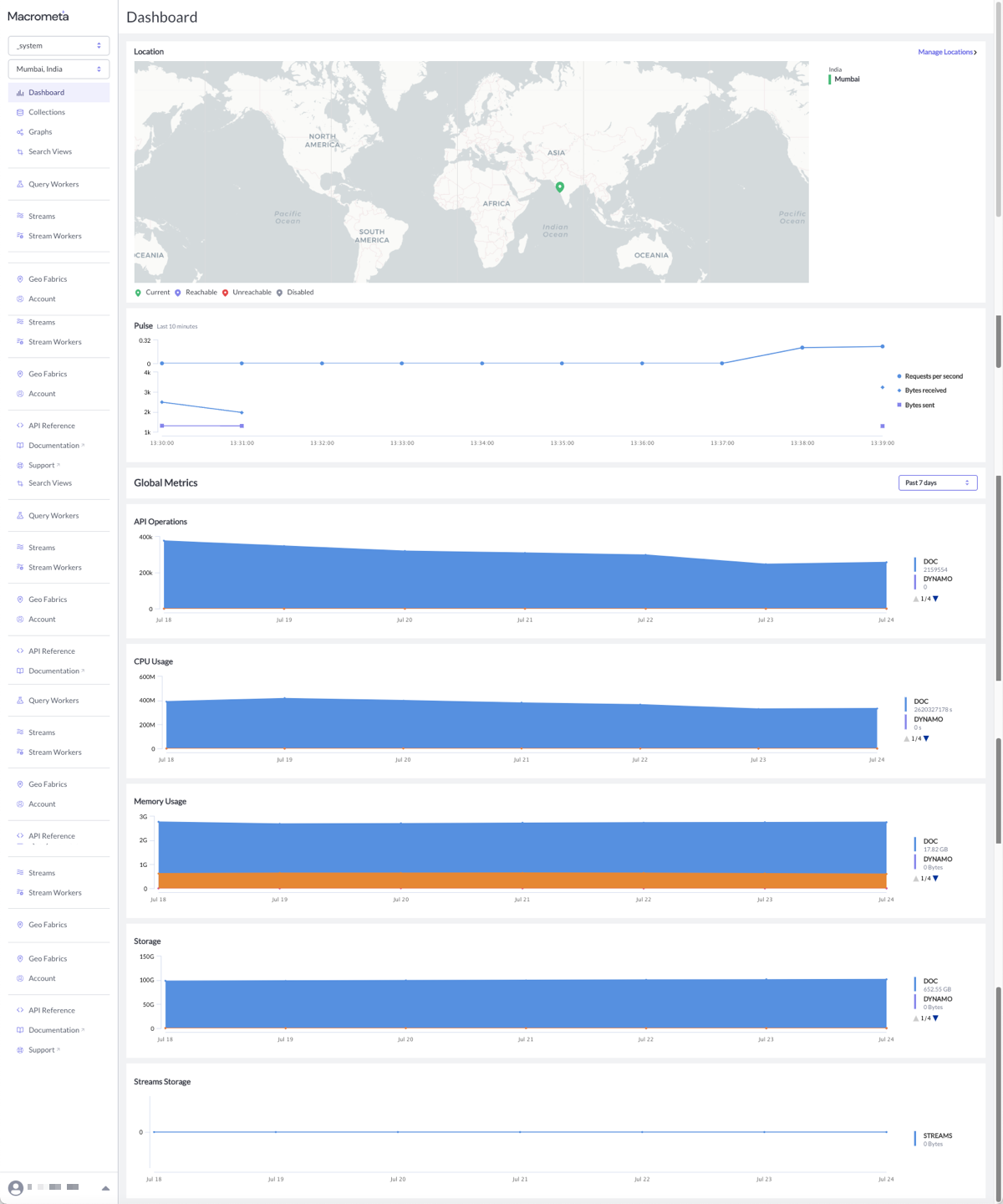 Redesigned UI