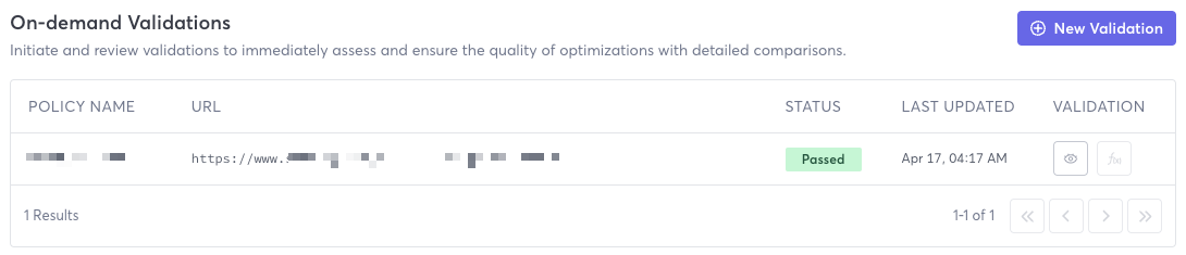 On-demand Validations